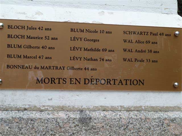 Noms des déportés Juifs de St Gérand
